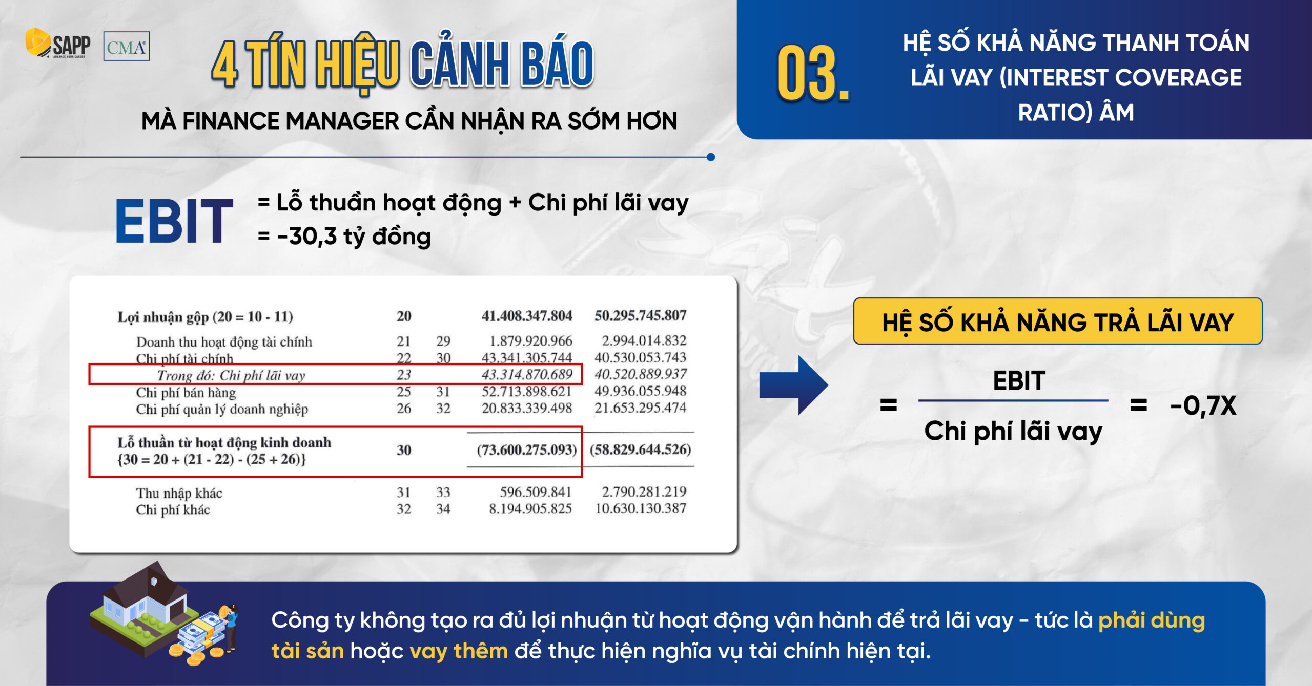 Tín hiệu cảnh báo 3