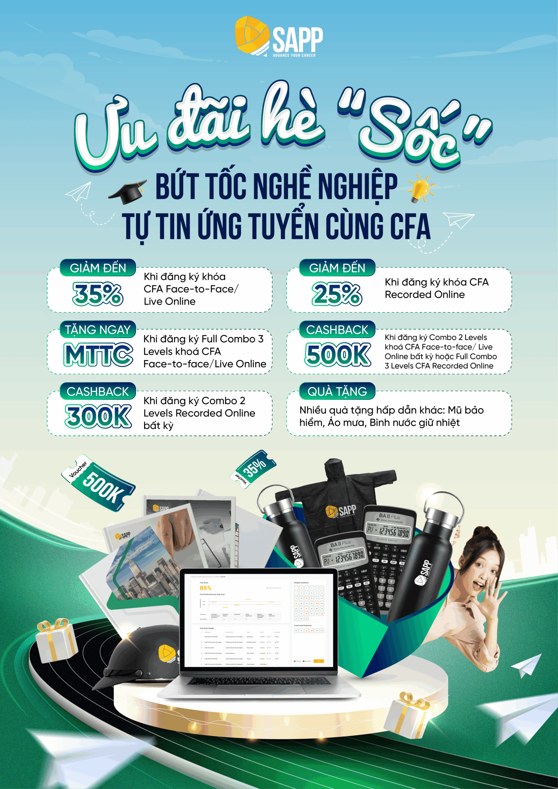 Khoá học CFA Online