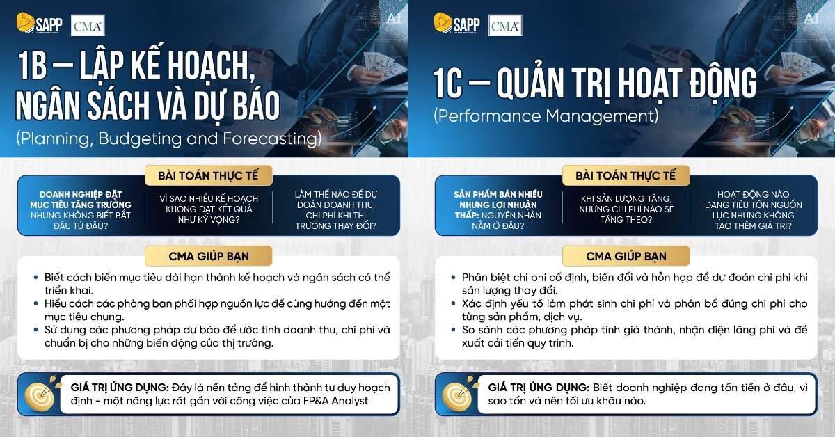 cma-ho-tro-sinh-vien-hieu-doanh-nghiep-1