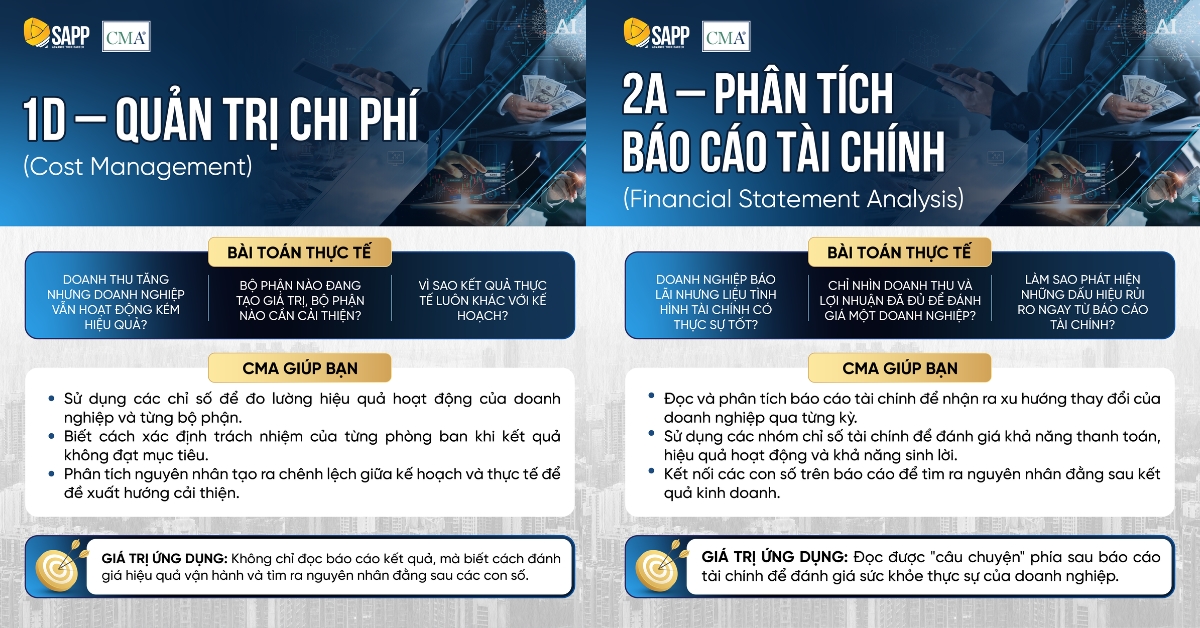 cma-ho-tro-sinh-vien-hieu-doanh-nghiep-2