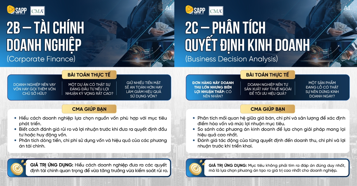 cma-ho-tro-sinh-vien-hieu-doanh-nghiep-3