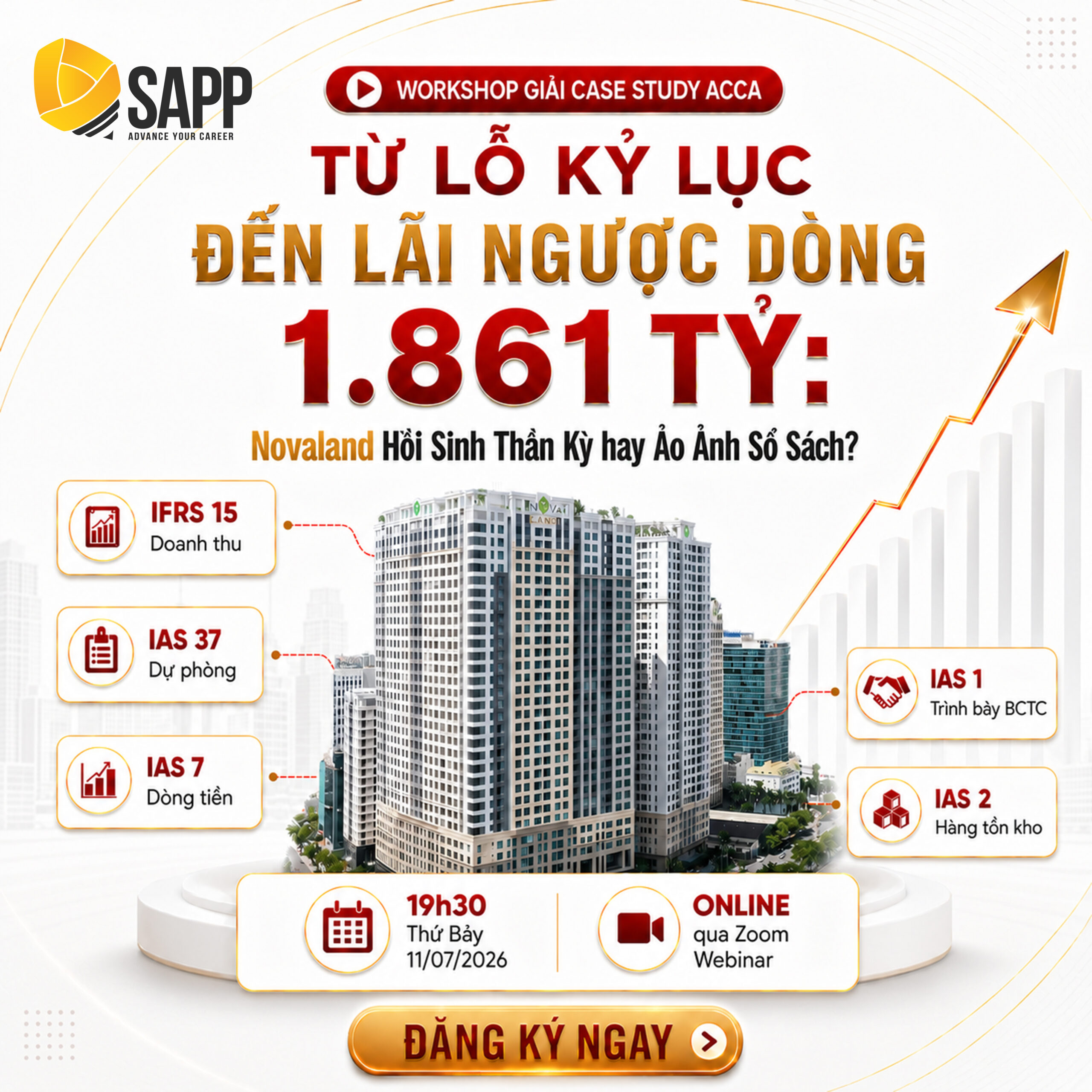 Workshop giải case study Novaland - SAPP Academy - 19h30 Thứ Bảy 11/07/2026