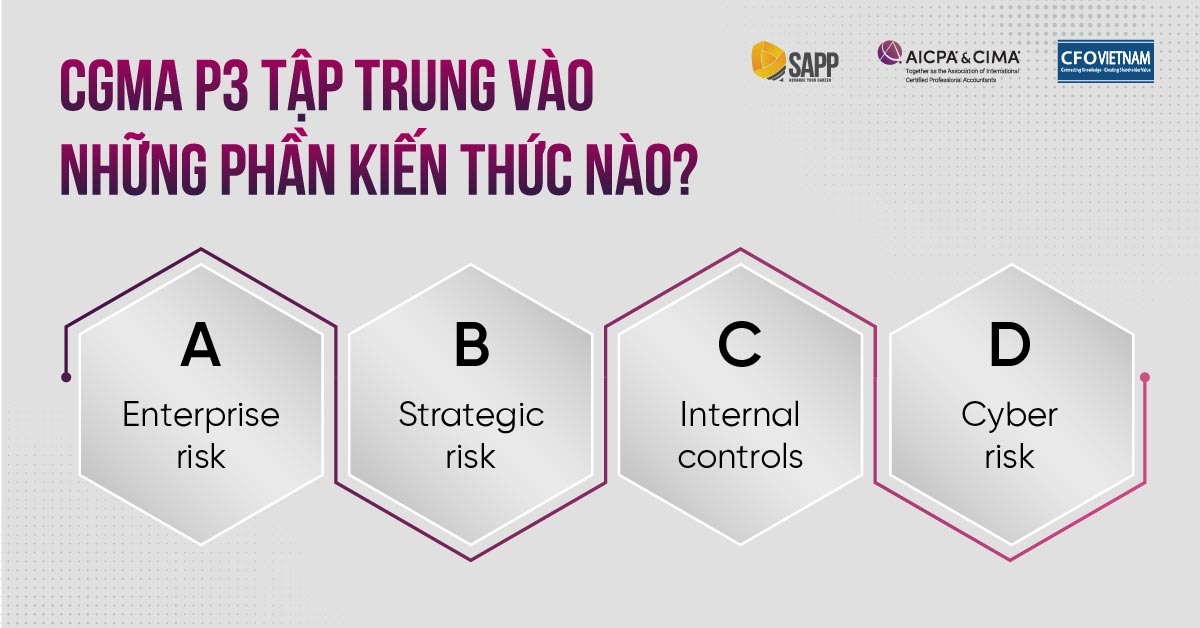 CGMA P3 tập trung vào những phần kiến thức nào?