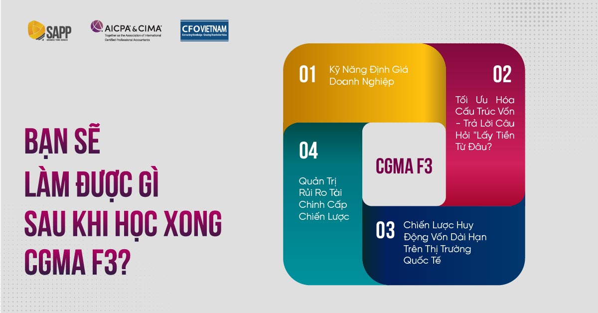 Bạn sẽ làm được gì sau khi học xong CGMA F3?