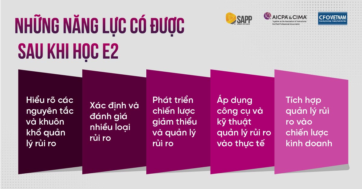 Những kỹ năng sẽ đạt được từ môn học CGMA P3