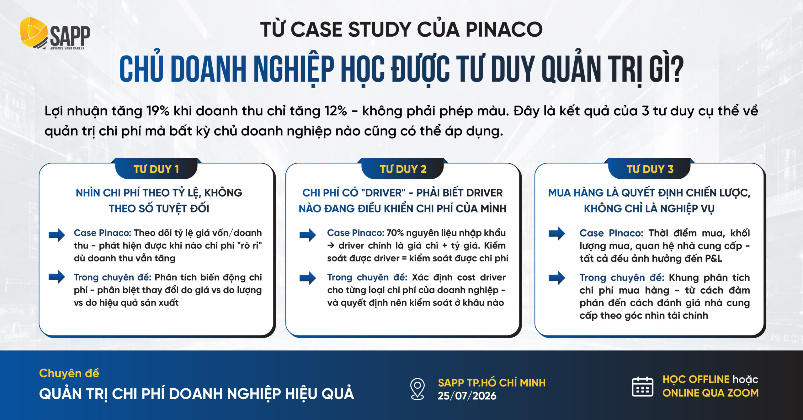 Chuyên đề Quản trị hiệu quả chi phí doanh nghiệp dành cho Lãnh đạo tại SAPP Academy.