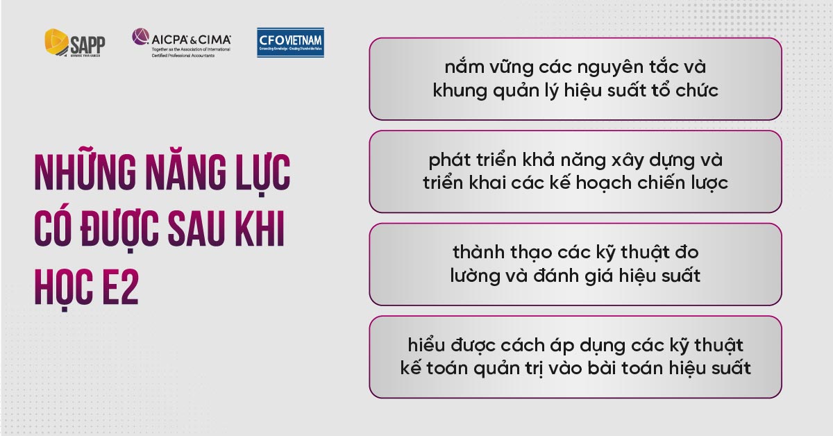 Những năng lực đạt được sau khi học xong CGMA F2