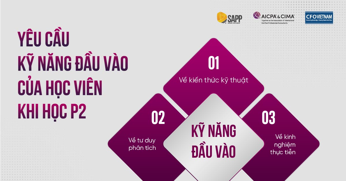 Những yêu cầu kỹ năng đầu vào của học viên khi học CGMA P2 Những yêu cầu kỹ năng đầu vào của học viên khi học CGMA P2