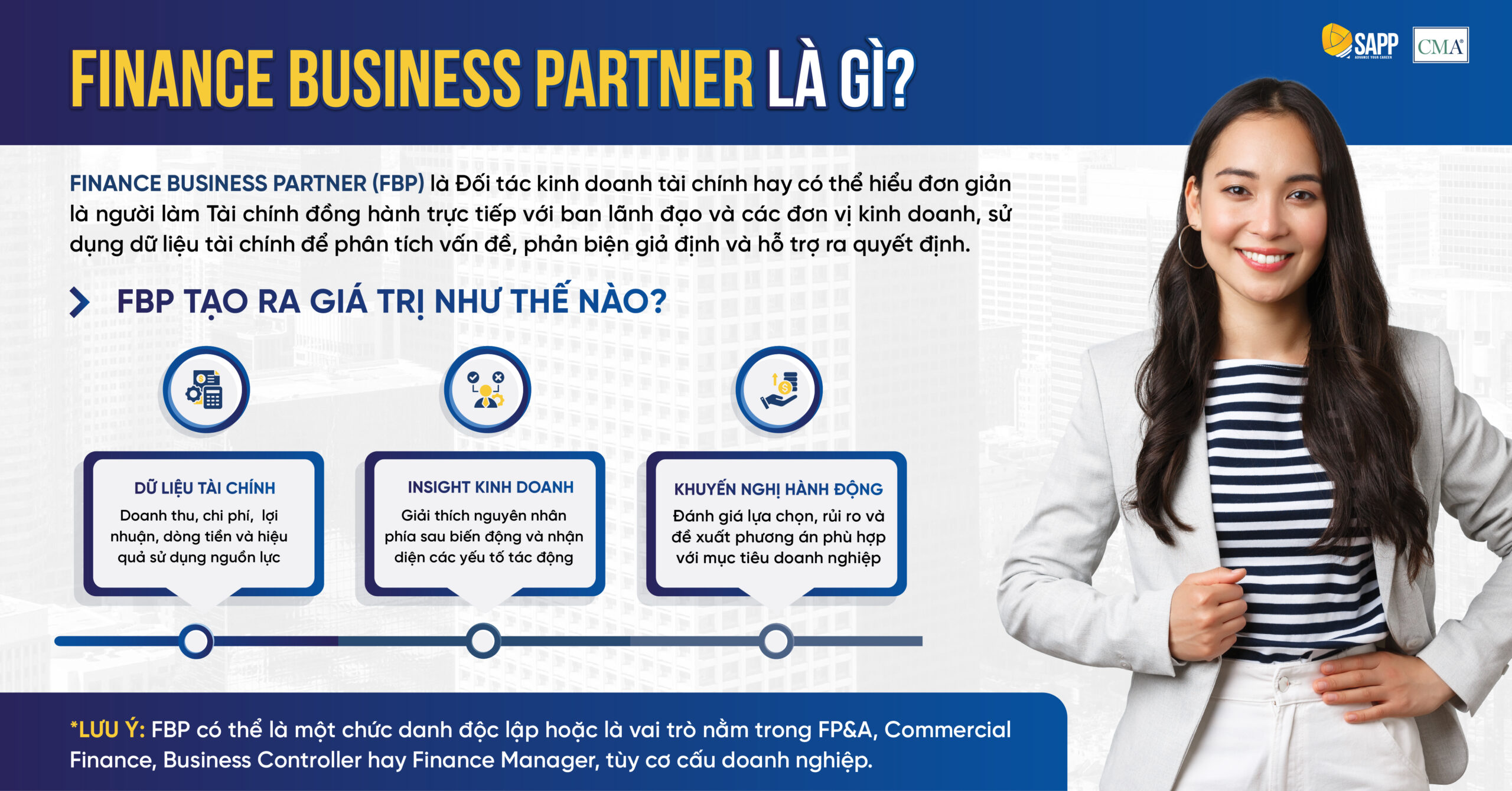 finance business partner 