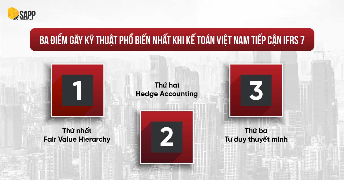 3 điểm gãy kỹ thuật phổ biến nhất khi kế toán Việt Nam tiếp cận IFRS