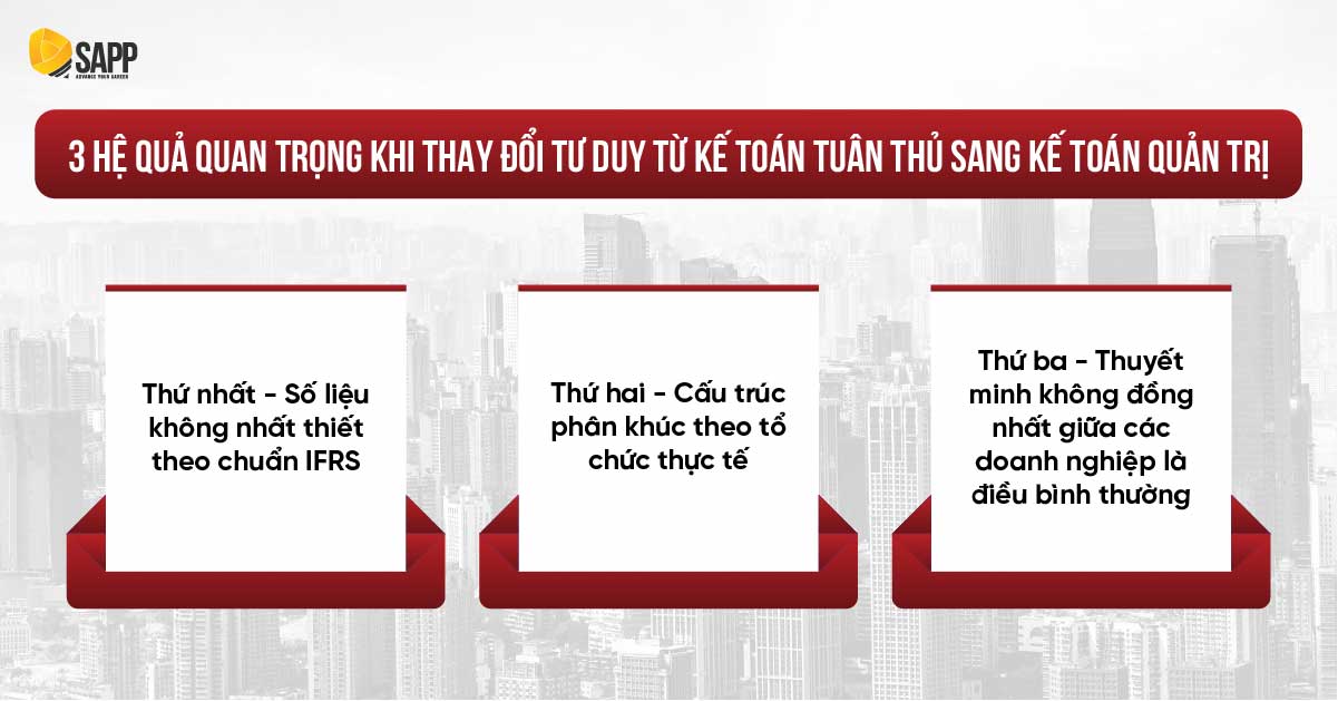 3 hệ quả quan trọng khi thay đổi tư duy từ kế toán tuân thủ sang kế toán quản trị