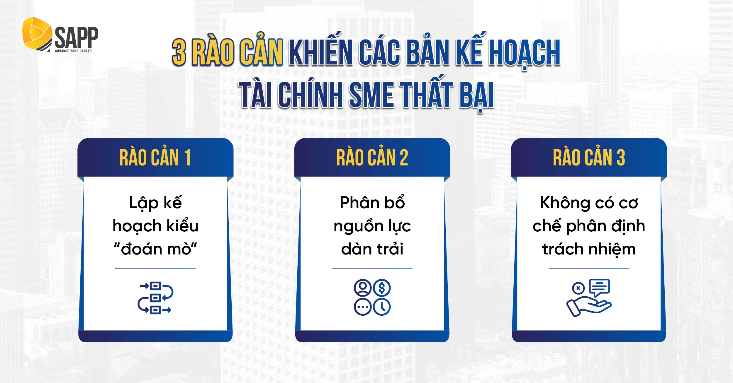 3 rào cản khiến các bản kế hoạch tài chính SME thất bại 3 rào cản khiến các bản kế hoạch tài chính SME thất bại