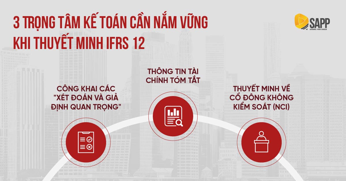 3 trọng tâm kế toán cần nắm vững khi thuyết minh IFRS 12 3 trọng tâm kế toán cần nắm vững khi thuyết minh IFRS 12