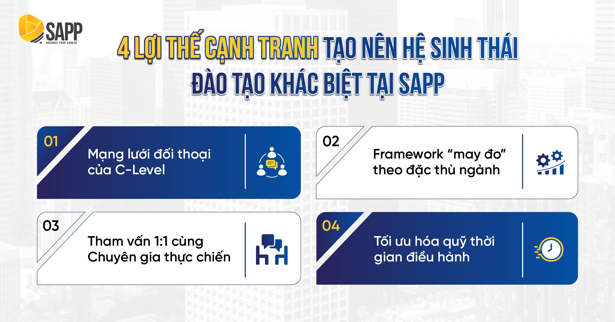 4 lợi thế cạnh tranh tạo nên hệ sinh thái đào tạo khác biệt tại SAPP 4 lợi thế cạnh tranh tạo nên hệ sinh thái đào tạo khác biệt tại SAPP