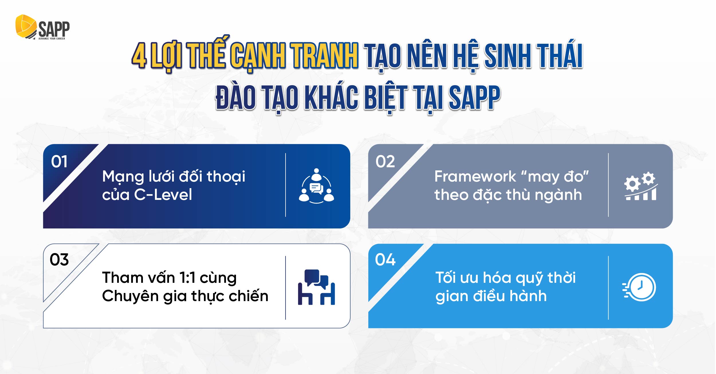 4 lợi thế cạnh tranh tạo nên hệ sinh thái đào tạo khác biệt tại SAPP 4 lợi thế cạnh tranh tạo nên hệ sinh thái đào tạo khác biệt tại SAPP