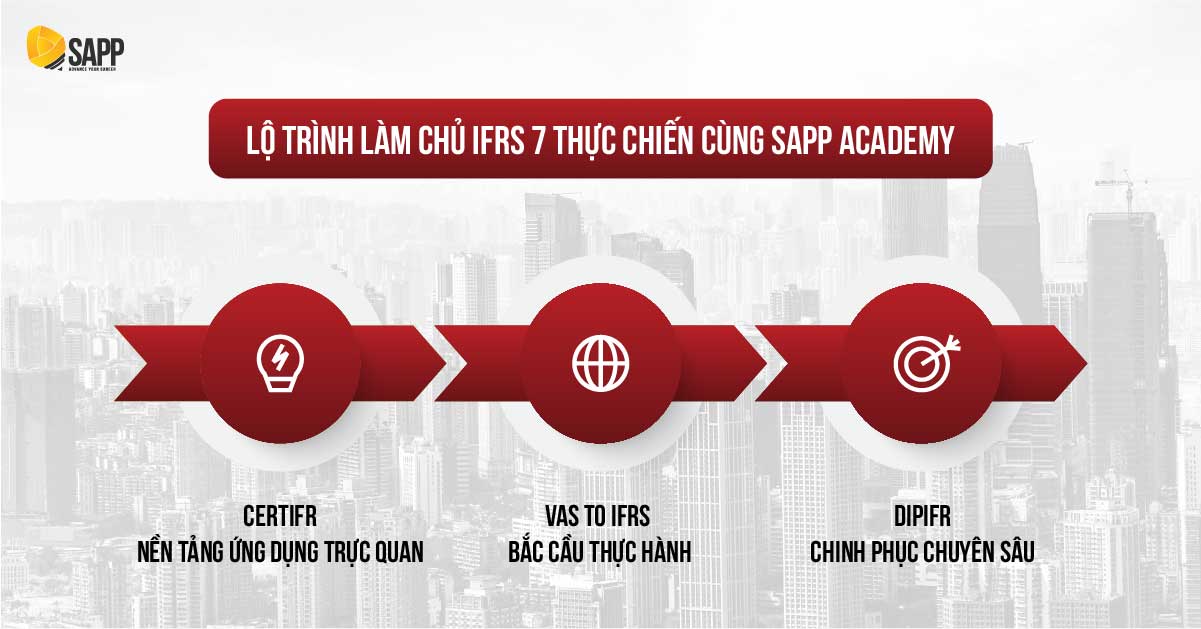 Lộ trình làm chủ IFRS 7 thực chiến cùng SAPP Academy