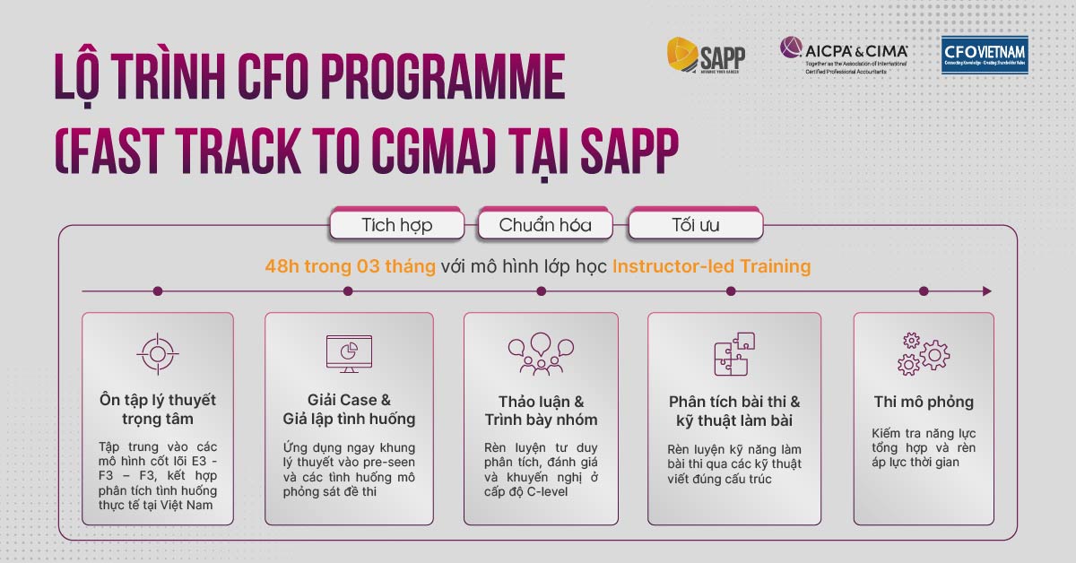 Lộ trình CFO Programme (Fast Track to CGMA) tại SAPP