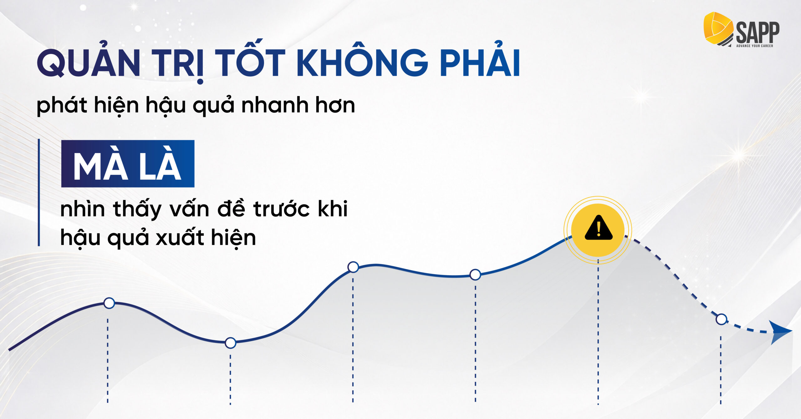 Quản trị tốt giúp lãnh đạo nhìn thấy vấn đề trước khi hậu quả xuất hiện