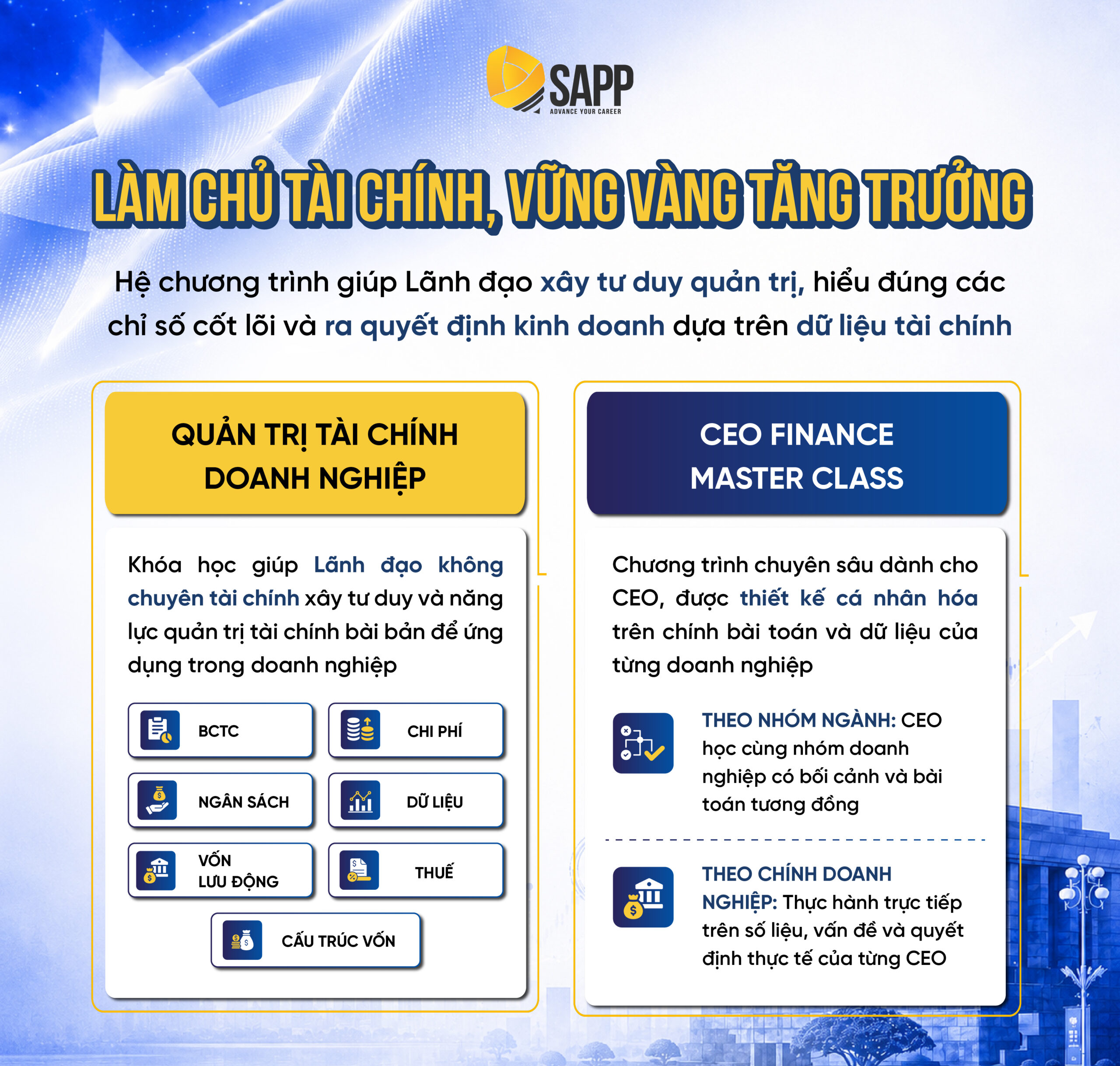 Khóa học "Quản Trị Tài Chính Doanh Nghiệp" dành cho Chủ Doanh Nghiệp