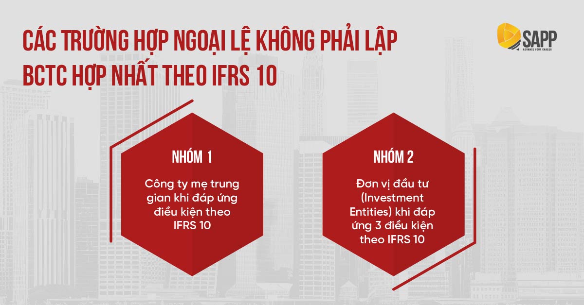 Các trường hợp ngoại lệ không phải lập BCTC hợp nhất theo IFRS 10