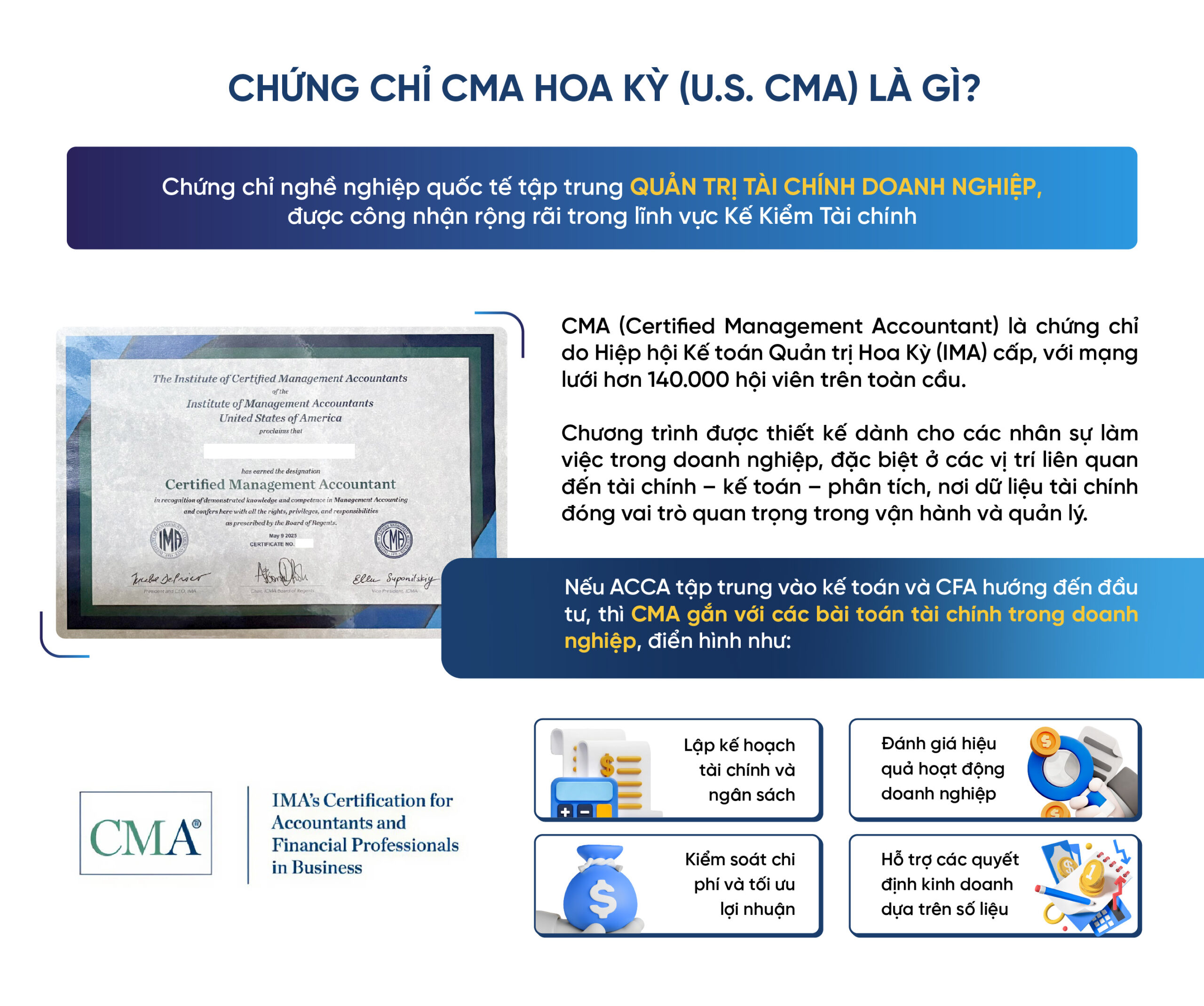 Chứng chỉ CMA là gì? Chuẩn mực quốc tế về Quản trị tài chính doanh nghiệp