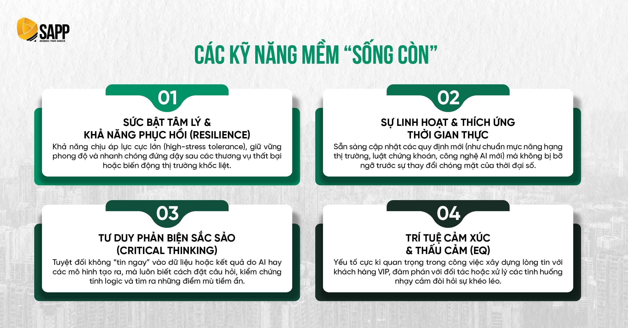Nhóm kĩ năng mềm "Sống còn" 