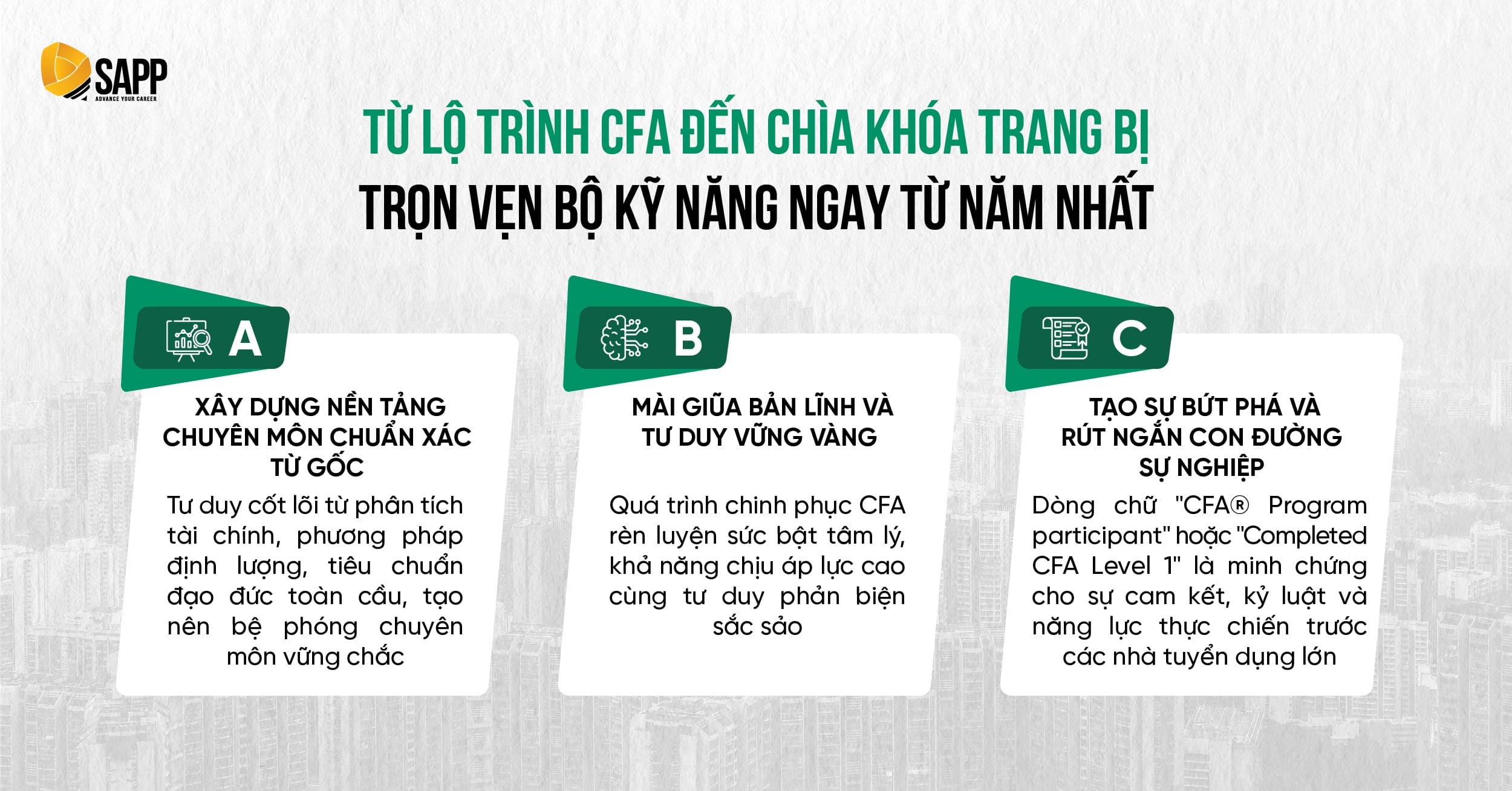 Lộ trình CFA củng cố hệ thống kĩ năng