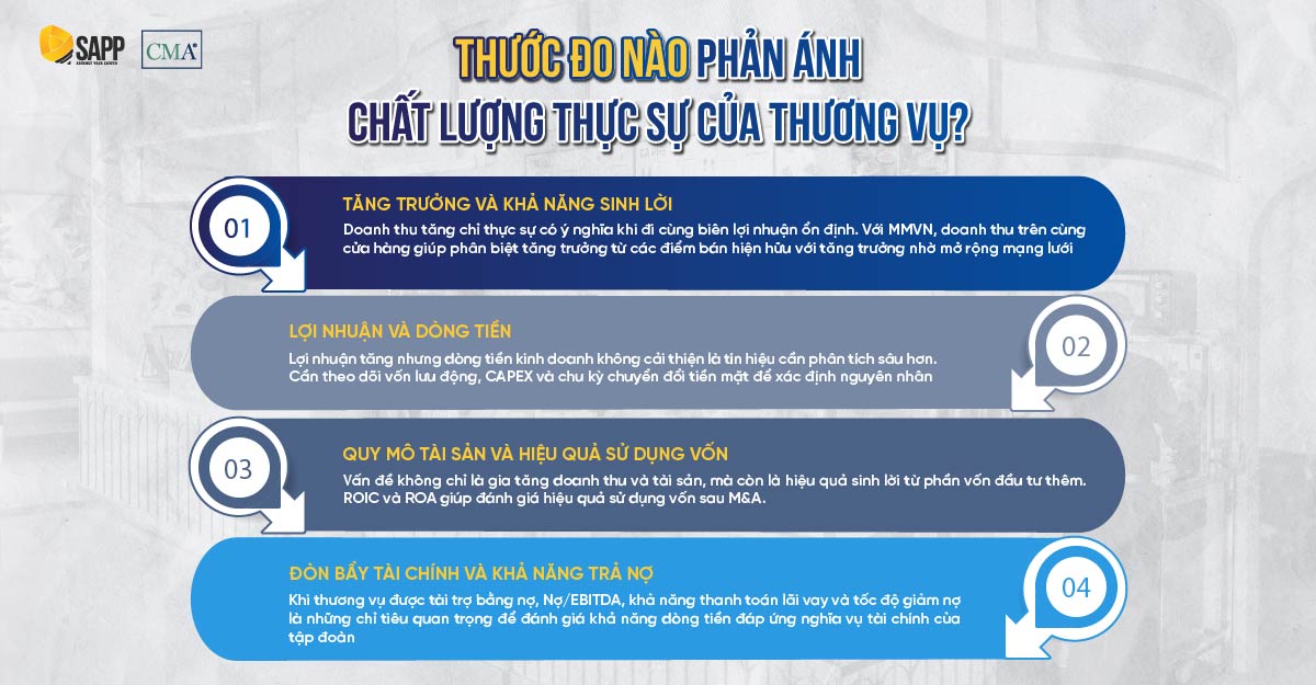 thach-thuc-hien-thuc-hoa-thuong-vu-thuoc-do-phan-anh-chat-luong-that-su-cua-thuong-vu