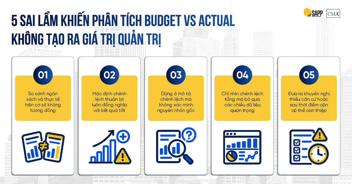 5 sai lầm khiến phân tích Budget vs Actual không tạo giá trị quản trị