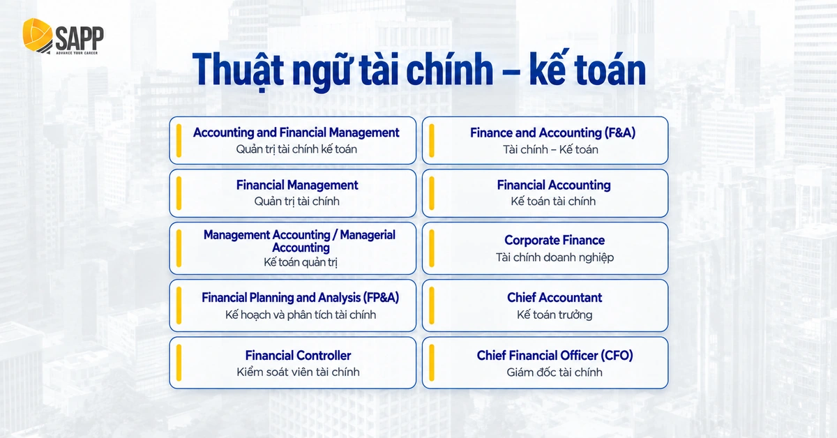 10 thuật ngữ tiếng Anh ngành quản trị tài chính kế toán